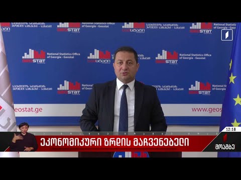 ეკონომიკური ზრდის მაჩვენებელი